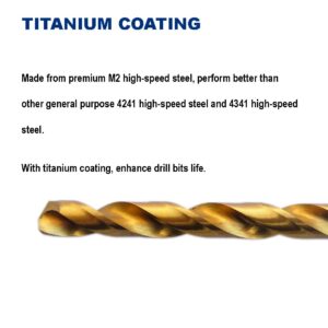 Pack of 12, 1/8-Inch Titanium Nitride Coated Drill Bit, Premium M2 High Speed Steel, Jobber Length, for Metal, Plastic, Wood