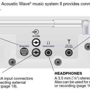 Bose Acoustic Wave Music System II with 5-CD Multi Disc Changer, Platinum White, Compatible with Alexa