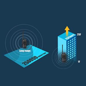 Case of 10,Retevis RT21 Two-Way Radios Rechargeable Long Range Walkie Talkies Hand Free 16CH Business 2 Way Radios, Wall Charger Base, 1100mAh Battery