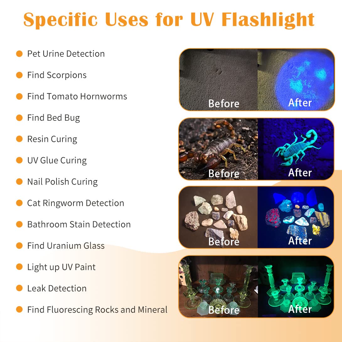 Waklyte Black Light UV Light, 21 LED 395nm UV Flashlight, Powerful Mini Blacklight Flashlight, Small Portable Black Light Flashlight for Pet Urine Detection, Scorpion, Resin Curing, Bed Bug, Nails