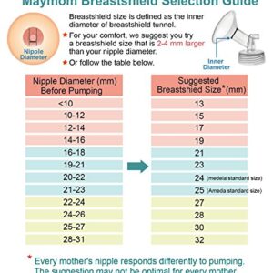 Maymom Pump Parts Compatible with Spectra S2 Spectra S1 9 Plus Breastpump Not Original Spectra Pump Parts Replace Spectra S2 Accessories and Spectra Flange. Inc Flange Backflow Protector Tubing (19mm)