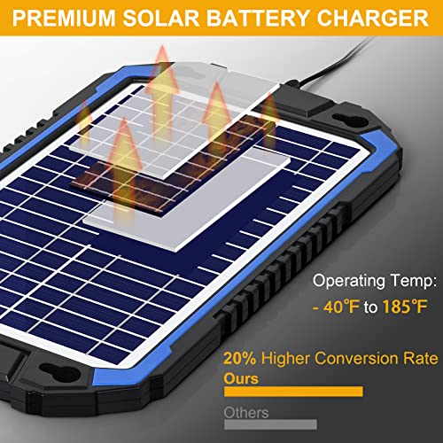 SUNER POWER 12V Solar Car Battery Charger & Maintainer, 6W Waterproof Solar Trickle Charger, Portable Solar Charger, High Efficiency Solar Panel Kit for Deep Cycle Marine RV Trailer Boat