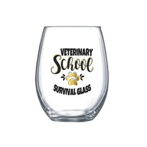 veterinary school graduation gifts for her vet admission 20oz funny stemless wine glass 0150