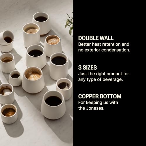 Fellow Joey Double Wall Ceramic Coffee Mug - Refined and Sophisticated, Matte Black, Single 8 oz Cup