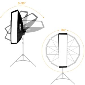 Godox Strip Box 9"x35" 22x90cm Strip SoftBox Honeycomb Grid Softbox with Bowens Mount Speedring Compatible Godox S-Type Studio Flash Lights (FW 22x90(2PCS)