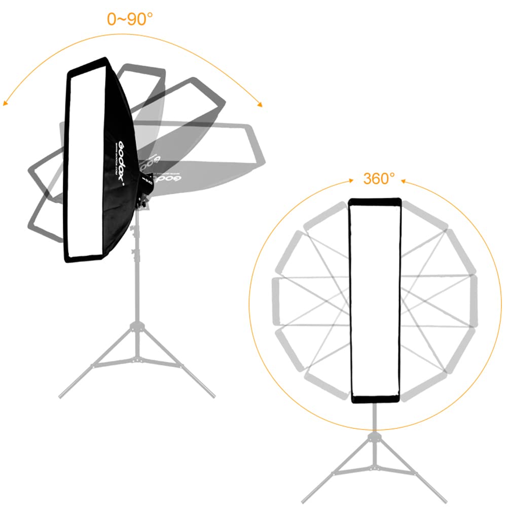 Godox Strip Box 9"x35" 22x90cm Strip SoftBox Honeycomb Grid Softbox with Bowens Mount Speedring Compatible Godox S-Type Studio Flash Lights (FW 22x90(2PCS)