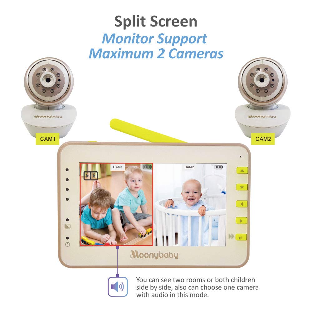 Moonybaby Split 55 Baby Monitor with 2 Cameras, Split Screen Video, No WiFi Pan Tilt Camera, Wide View Lens Included, 4.3 inches Large Monitor, Night Vision, Temperature, 2 Way Talk Back, Long Range