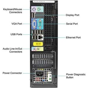 Dell Optiplex 990 SFF Desktop Computer Tower PC (Intel Core i5 3.1 GHz, 8GB Ram, 500GB HDD, WiFi, DVD-RW, Keyboard Mouse) 19in LCD Monitor Brands Vary, Windows 10 (Renewed)