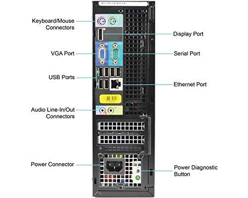 Dell Optiplex 990 SFF Desktop Computer Tower PC (Intel Core i5 3.1 GHz, 8GB Ram, 500GB HDD, WiFi, DVD-RW, Keyboard Mouse) 19in LCD Monitor Brands Vary, Windows 10 (Renewed)