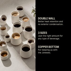 Fellow Junior Demitasse Double Wall Ceramic Coffee Mug - Refined and Sophisticated Espresso Cups, Matte Black, 2.3 oz Shot Cup (Set of 2)