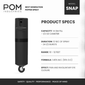 POM Pepper Spray Flip Top Snap Hook - Maximum Strength OC Spray Self Defense - Tactical Compact & Safe Design - Quick Key Release - 25 Bursts & 10 ft Range - (Group) (Black Black, One Pack)