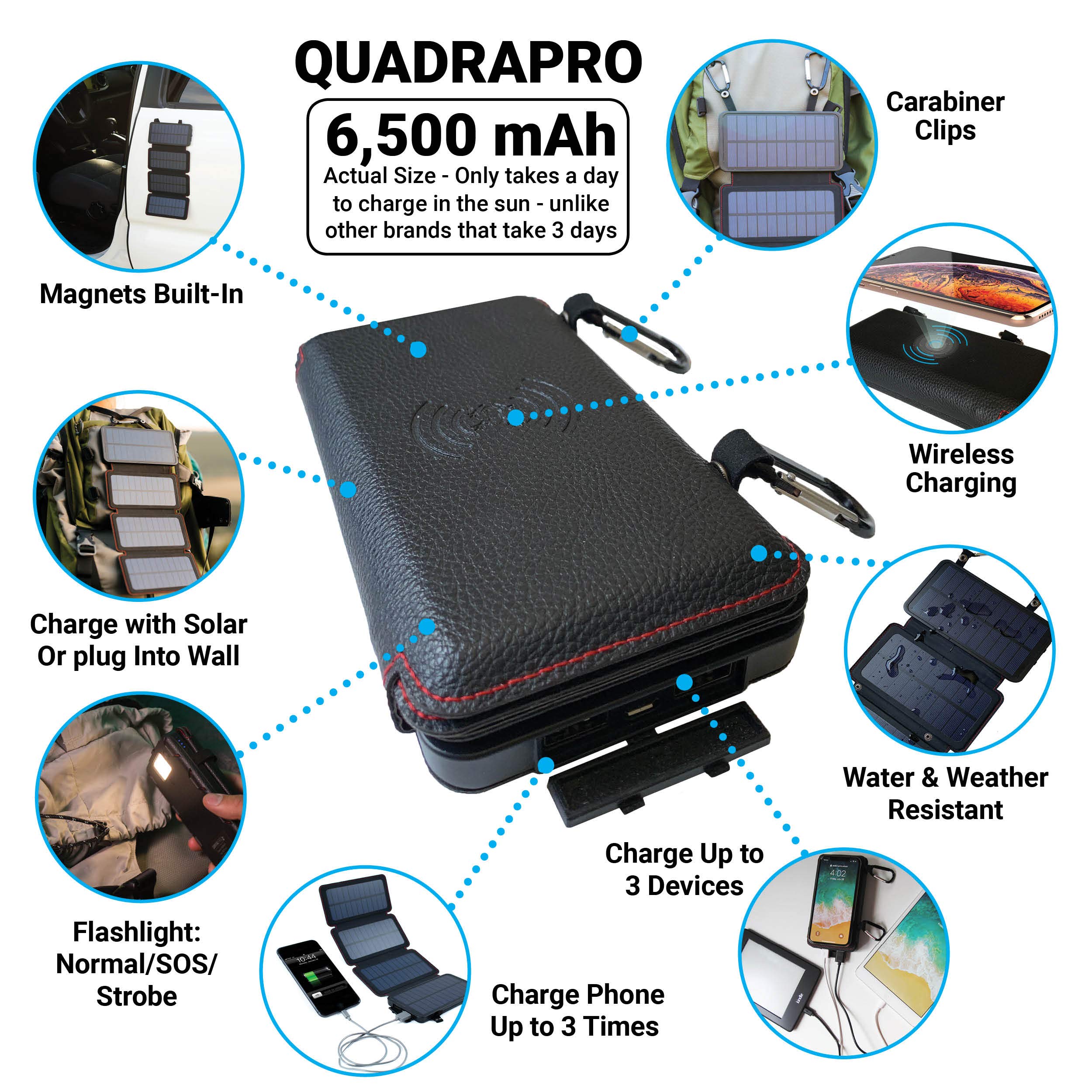 Survival Frog QuadraPro Solar Charger Power Bank - 5.5W 4-Panel Portable Wireless Phone Charger - Compatible with iPhone, Android, 2 USB Port, Flashlight, Magnetic Case, Hanging Loops - Battery Backup