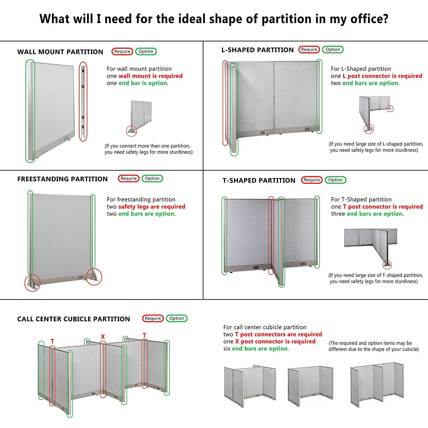 GOF Single Office Partition, Large Fabric Room Divider Panel, Custom Built Workstation 24" W x 72" H