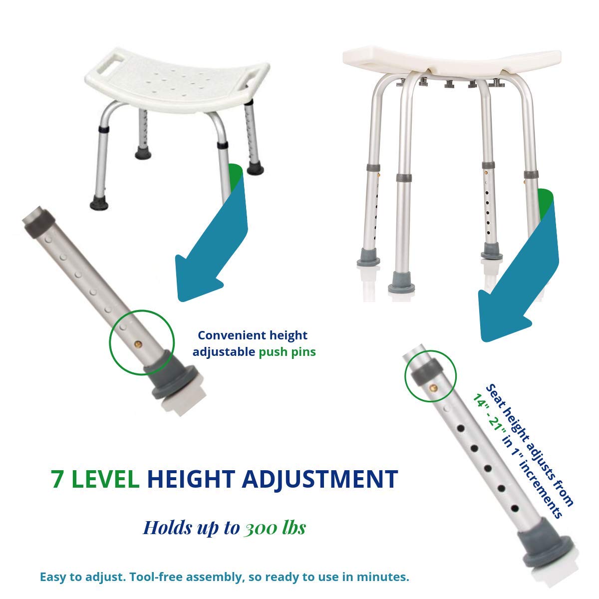 Healthline Trading Bath Bench Adjustable Height, Lightweight Compact and Small Chair for Shower, Adjustable Shower Chair Bath Bench Without Back with Non-Slip Seat, Bathtub Stool for Seniors, White