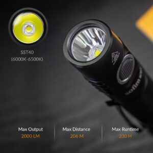 sofirn SC31T Rechargeable Flashlight 2000 Lumens, Tactical Flashlight with Powerful SST40 6500K LED, for EDC Camping Hiking Fishing Dog Walking (SC31T-Kit)