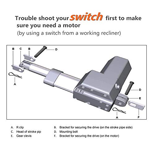 Fromann Model 1.28.000.131.30 Motor Electric Recliner Lift Chair Actuator Okin DeltadriveReplacement