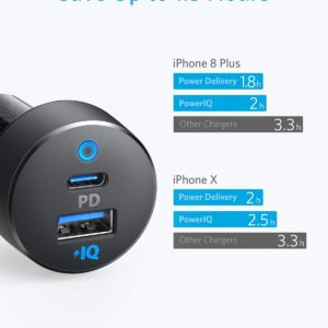 USB C Car Charger, Anker 30W 2-Port Type C Fast Car Charger with 18W Power Delivery and 12W PIQ, PowerDrive PD 2 with LED for iPhone 15/15 Pro/Pro Max / 14/13 / 12/11, Pixel, iPad, and More