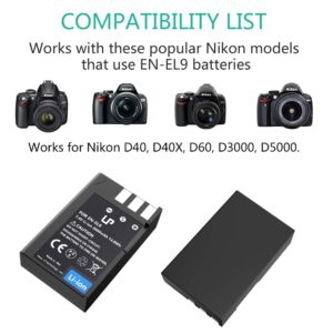EN-EL9 EN EL9a Battery Charger Pack, LP Charger Pack Compatible with Nikon D40, D40X, D60, D3000, D5000 Cameras, Replacement for Nikon EN EL9, EN-EL9a & MH-23