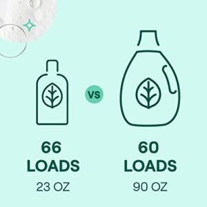 Seventh Generation EasyDose Laundry Detergent, Ultra Concentrated: 66 Loads, Free & Clear Designed for Sensitive Skin, 23.1 Fl Oz