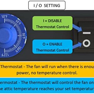 iLIVING HYBRID Ready Smart Thermostat Solar Roof Attic Exhaust Fan, 14", 1750 CFM, 2500 Coverage Area, Black