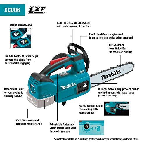 Makita XCU06T 18V LXT Lithium-Ion Brushless Cordless (5.0Ah) 10" Top Handle Chain Saw Kit, Teal