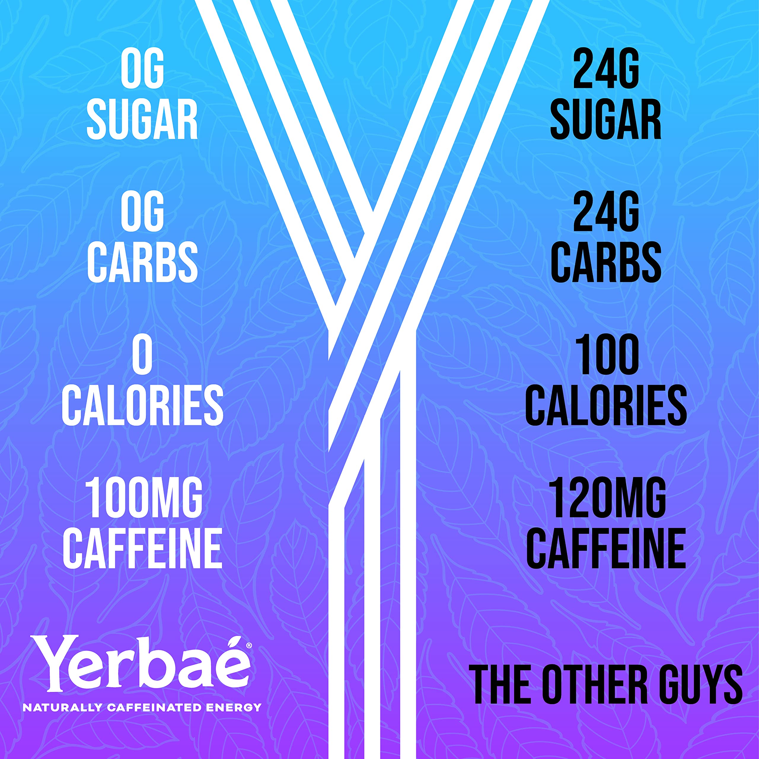 Yerbae Energy Seltzer - Variety Performance Pack, 0 Sugar, 0 Calories, 0 Carbs, Energized by Yerba Mate, Naturally Caffeinated & Plant-Based, Healthy Alternative to Coffee and Sugary Sodas, 12oz cans (12 Pack)