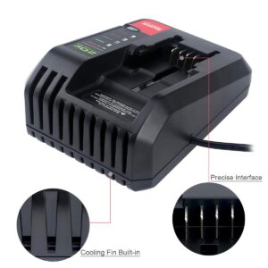 Lasica 20V Max Charger Compatible with Black & Decker 20V Battery and Compatible with Porter-Cable 20V Battery LBXR20 LBXR2020 PCC681L PCC685L PCC692L BDCAC202B 20-Volt Power Tool Battery Charger