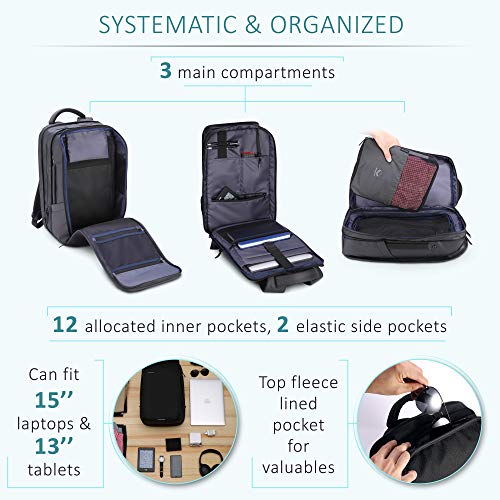 Sterkmann Expandable Carry on Backpack for men Overnight Weekender for Travel & Business Waterproof Fits 15" Laptop With Packing Cube, Shoe Pouch & Laundry Bag (20L-30L Capacity, 3 lbs)