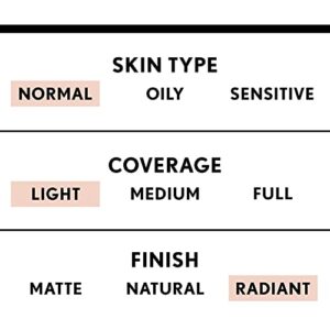 COVERGIRL Smoothers Lightweight Bb Cream With Spf 15, 810 Light To Medium Skin Tones, 2 Count