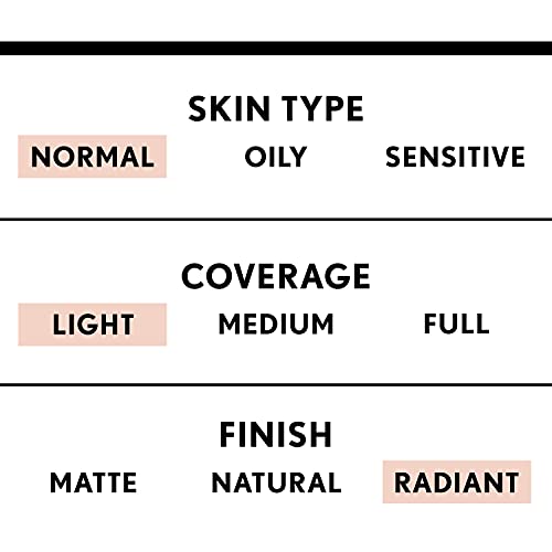 COVERGIRL Smoothers Lightweight Bb Cream With Spf 15, 810 Light To Medium Skin Tones, 2 Count