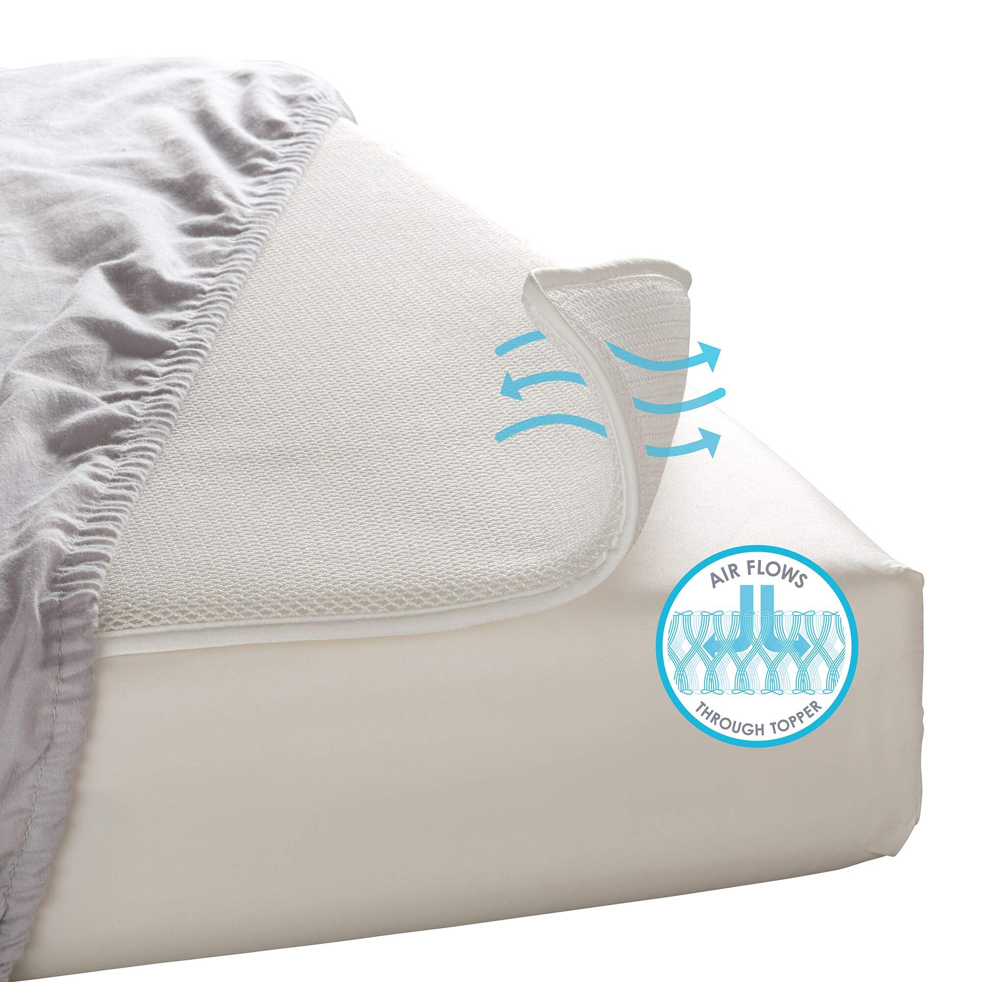 L.A. Baby Breathable Miracle Mat - Superior Ventilation Crib Mattress Topper