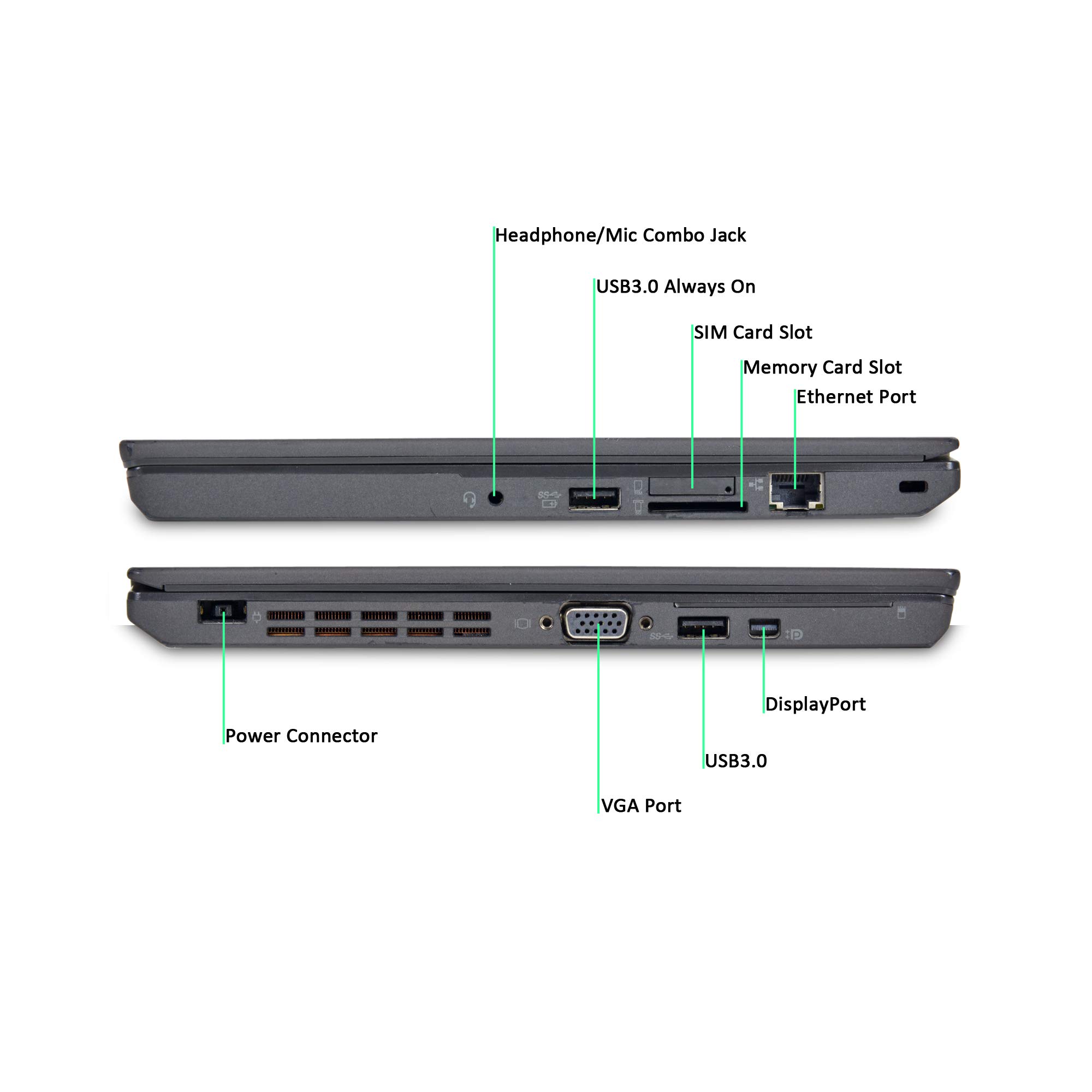 Lenovo ThinkPad X240 12.5 inches Laptop, Core i5-4200U 1.6GHz, 8GB RAM, 240GB Solid State Drive, Win10P64 (Renewed)