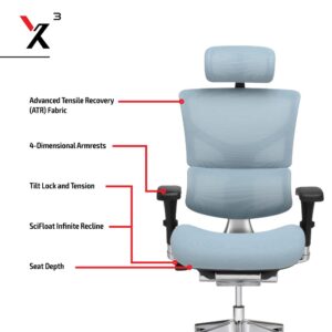 X-Chair X3 Management Office Chair, Black A.T.R. Fabric with Headrest - High End Comfort Chair/Dynamic Variable Lumbar Support/Floating Recline/Highly Adjustable/Durable/Executive Office Desk Seat