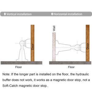 2 Pack Soft-Catch Magnetic Door Holder Magnetic Doorstops Stainless Steel Wall Mount Door Stop (2 Pack)