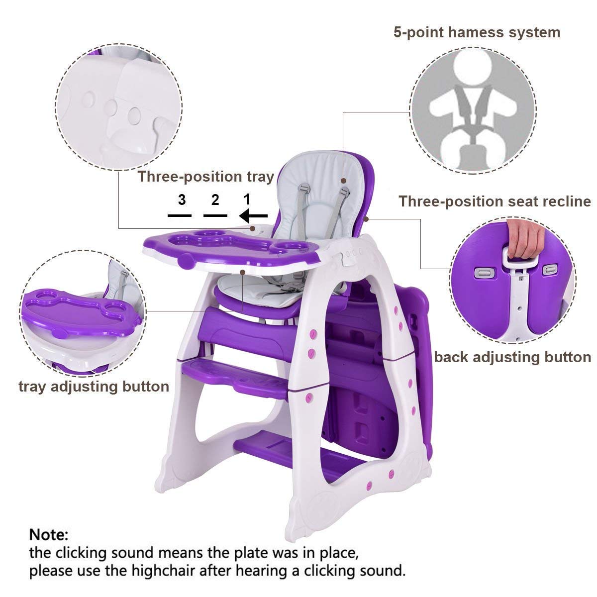 HONEY JOY 5 in 1 High Chair, Convertible Highchair for Babies and Toddlers/Table Chair Set/Booster Seat/Toddler Chair w/Safety Harness, Reclining Backrest, Double Food Tray (Purple)