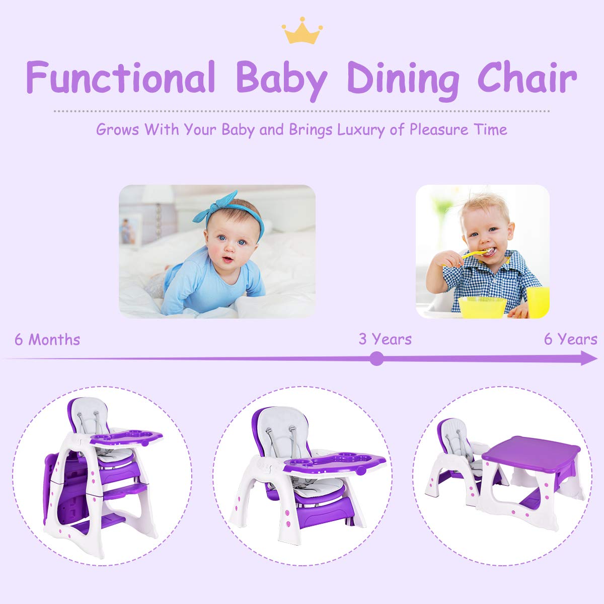 HONEY JOY 5 in 1 High Chair, Convertible Highchair for Babies and Toddlers/Table Chair Set/Booster Seat/Toddler Chair w/Safety Harness, Reclining Backrest, Double Food Tray (Purple)