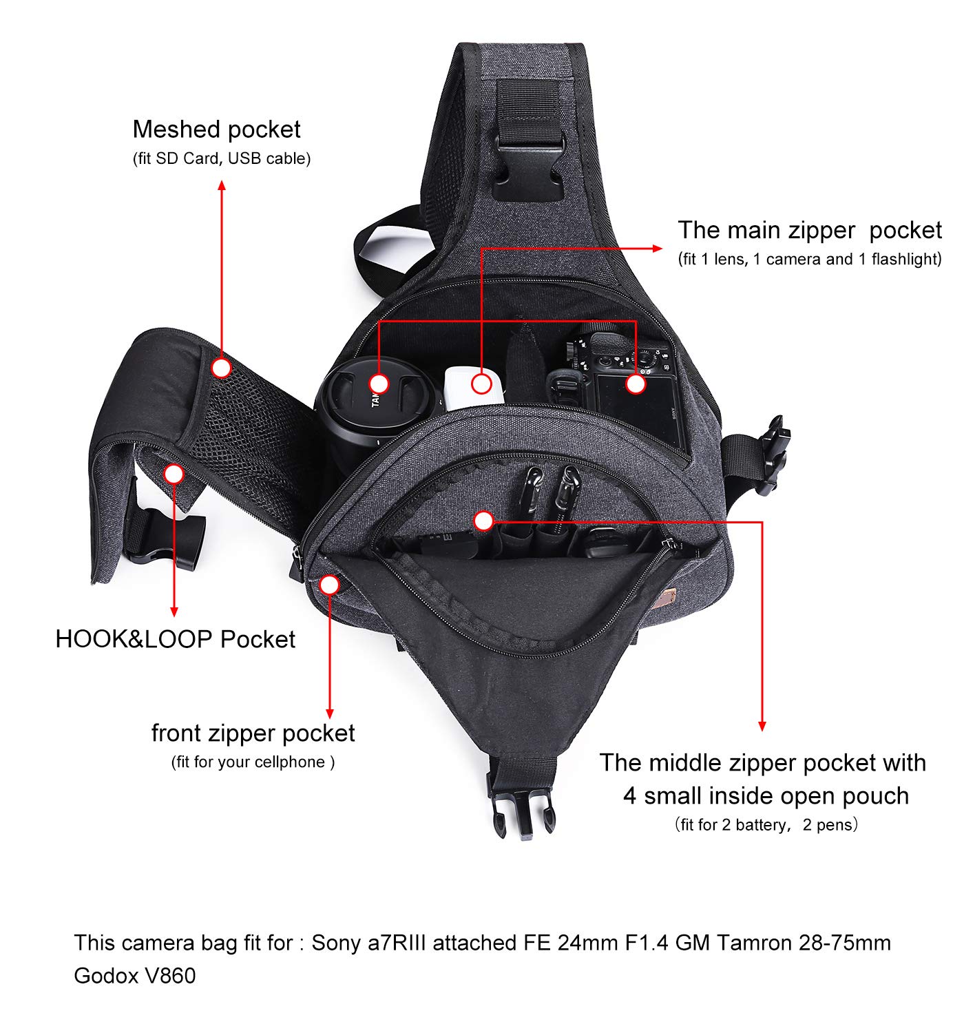 S-ZONE Canvas Camera Sling Bag DSLR Lens Anti-theft Backpack Shoulder Crossbody Case with Tripod Holder