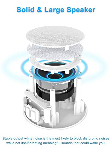 White Noise Machine, Conor High Fidelity Sound Machine for Sleeping, Baby, Office Privacy - with 24 Unique Fan & White Noise Sounds, Sleep Timer, 2 USB Charge Port