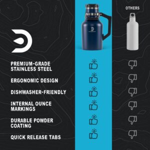 DrinkTanks Craft Growler, Passivated Stainless Steel Growlers for Beer, Leakproof and Vacuum Insulated Beverage Tumbler, Easy-to-Use Soda, Wine, or Coffee Tumbler with Handle, Storm, 32 Oz.