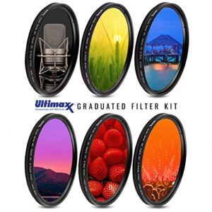 Ultimaxx Bundle with Canon EF 75-300mm f/4-5.6 III Lens, 3 Filter Kits, Telephoto and Wide Angle Lens, Lens Pouch, Tulip Hood Lens + Much More (Black) [International Version]