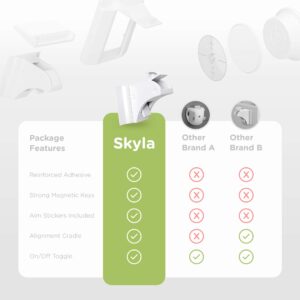 Spare Keys for Magnetic Cabinet Locks (2-Pack) by Skyla Homes - Powered by Premium Neodymium Magnet - Baby Safety Lock Key