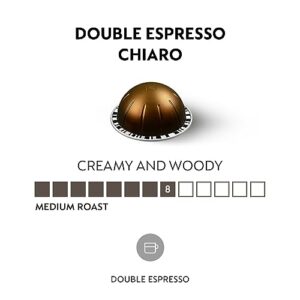 Nespresso Capsules VertuoLine, Double Espresso Chiaro, Medium Roast Coffee, 10 Count (Pack of 3) Coffee Pods, Brews 2.7 Ounce (VERTUOLINE ONLY)