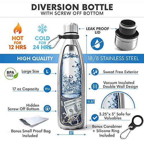 Travah Travel Water Bottle Stainless Steel Water Bottle with Storage for Cash, Keys, Valuables Insulated Water Bottle for Men and Women Hot and Cold Water Bottle Leak-Proof Water Bottle (Silver)