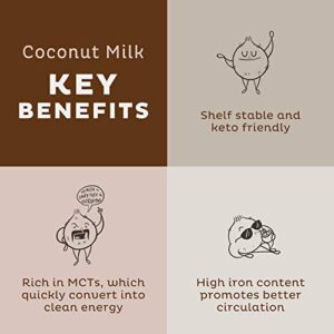 KOS Organic Coconut Milk Powder, USDA Certified - Sugar Free & Plant Based Creamer for Coffee, Tea, Smoothies - Vegan, Keto, Paleo Friendly, Non GMO, Gluten & Dairy Free - 12.6oz, 179 Servings