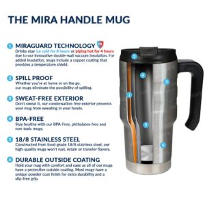 MIRA 20 oz Stainless Steel Travel Car Mug with Handle & Spill Proof Twist On Flip Lid - Vacuum Insulated Thermos Tumbler Keeps Coffee, Tea, Drinks Piping Hot or Ice Cold - French Blue
