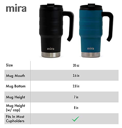 MIRA 20 oz Stainless Steel Travel Car Mug with Handle & Spill Proof Twist On Flip Lid - Vacuum Insulated Thermos Tumbler Keeps Coffee, Tea, Drinks Piping Hot or Ice Cold - French Blue