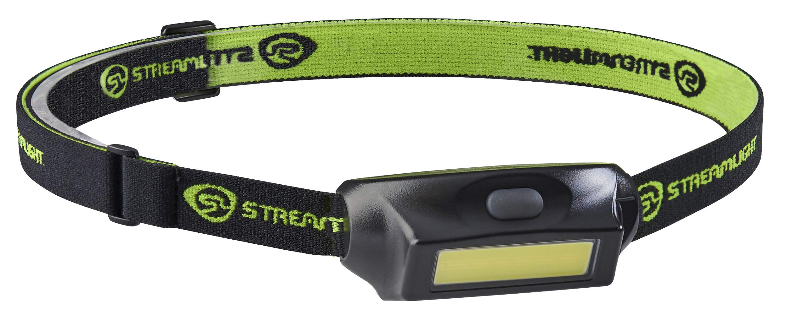 Streamlight Bandit Pro - Includes USB Cord & Elastic Headstrap - Black - Clam