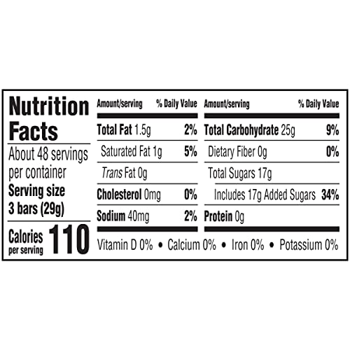 Laffy Taffy Candy, Assorted Fruit Flavored Taffy Candy, Sour Apple, Cherry, Strawberry & Banana Flavors (145 Pieces)