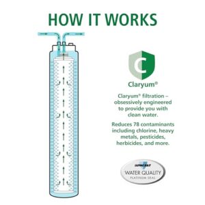 AO Smith Under Sink Water Filter System - Advanced Direct Connect Main Faucet Clean Water Filtration - Claryum Filtration Reduces 99% of 78 Harmful Contaminants - AO-MF-ADV