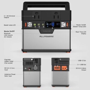 ALLPOWERS Portable Power Station 300W, 288Wh Portable Power Source, 110V/78000mAh Backup Battery Power Supply with Pure Sine Wave, Solar Generator for Outdoors Camping Travel RV Emergency